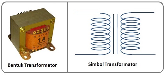 Simbol Transformator