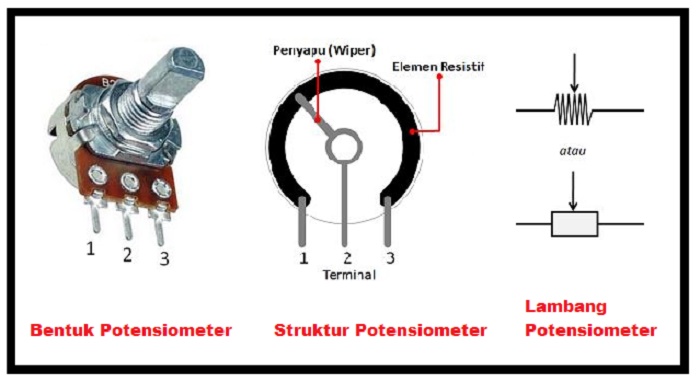 Simbol Potensiometer
