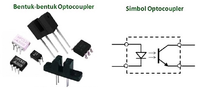 simbol dan bentuk optocoupler