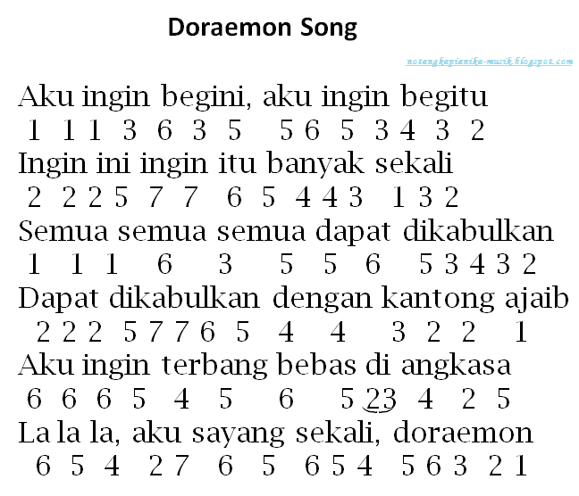 Not Angka Lagu Doraemon