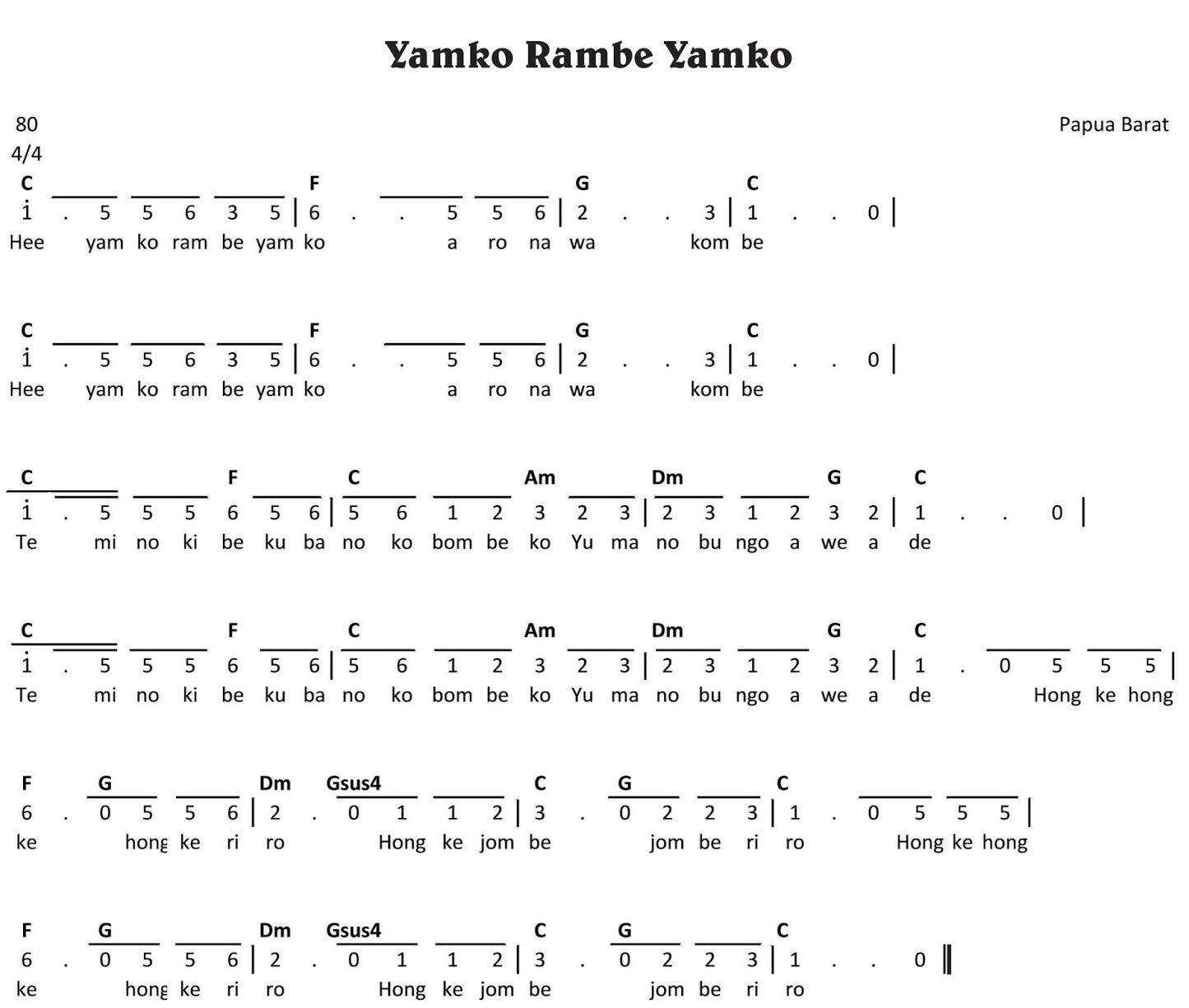 Not Lagu Yamko Rambe Yamko